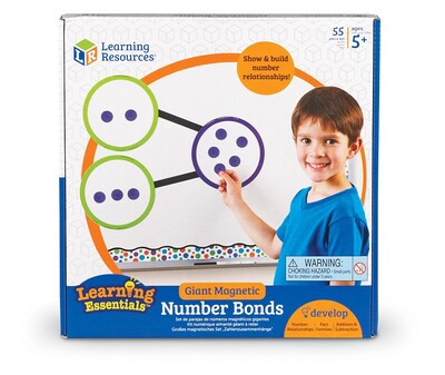 Learning Resources Learning Essentials Giant Magnetic Number Bonds