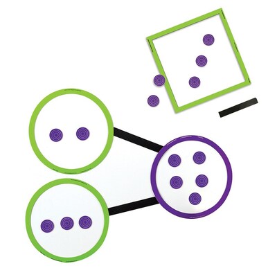 Learning Resources Learning Essentials Giant Magnetic Number Bonds