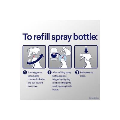 Clorox Commercial Solutions Urine Remover for Stains and Odors, 32 Ounce Spray Bottle (31036)