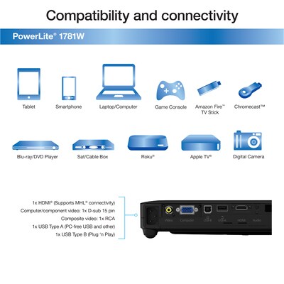 Epson PowerLite 1781W Wireless WXGA 3LCD Portable Projector, Black