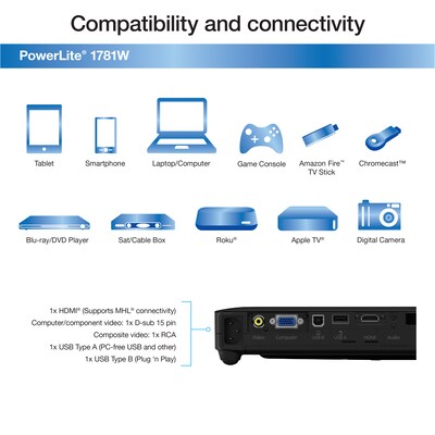 Epson PowerLite 1781W Wireless LCD Business Projector, Black