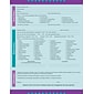 Medical Arts Press® Dental Registration and History Form; Purple and Teal Design