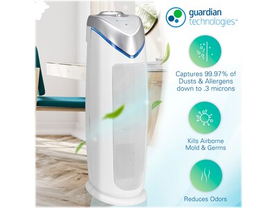 Germ Guardian HEPA Tower Air Purifier, White (AC4825W)