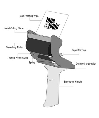 Tape Logic™ 3" Mouse Trap Carton Sealing Tape Dispenser (TDEC3)