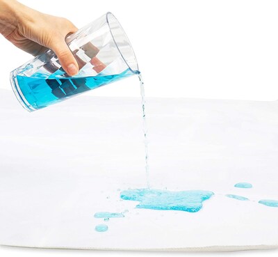 DMI® 36 x 54 Flannel, Rubber Waterproof Sheeting,  White (560-8037-0022)