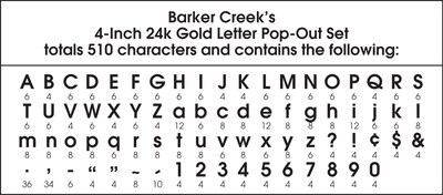 Barker Creek Gold  4" Letters and Numbers, Multicolored, 510/Pack (4058)