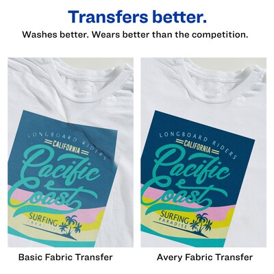 Avery Stretchable Heat Transfers for Light Fabrics, Inkjet, 8.5" x 11", 5 Transfers/Pack (3302)