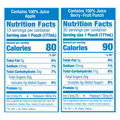 Capri Sun 100% Juice Variety Pack Pouches, 6 fl. oz., 40/Box (441)