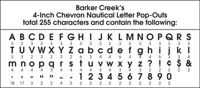 Barker Creek Nautical Chevron  4" Letters and Numbers, Multicolored, 255/Pack (LL1719)