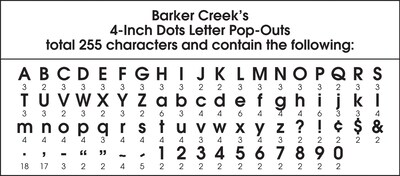 Barker Creek Dots  4" Letters and Numbers, Multicolored, 255/Pack (LL1702)