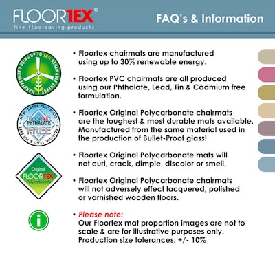 Floortex® Advantagemat® 30" x 48" Rectangular Chair Mat for Carpets, Vinyl (FC1175120EV)