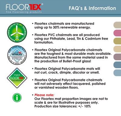 Floortex Cleartex Advantagemat Carpet Chair Mat, 30" x 48", Designed for Low-Pile Carpet, Clear PVC (FC1175120EV)