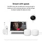 Google Nest 2nd Gen AC Dual Band WiFi Router and Extender, Snow (GA00822-US)