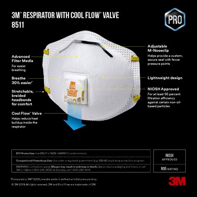 3M™ N95 Disposable Respirator with Cool Flow™ Valve, 10/Pack (8511P10-DC-PS)
