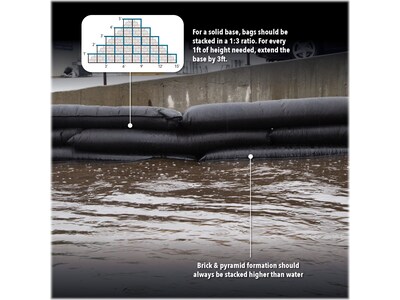 Quick Dam Jumbo Flood Bag, 48", Up to 8 Gal., 25/Box (QD1248-25)