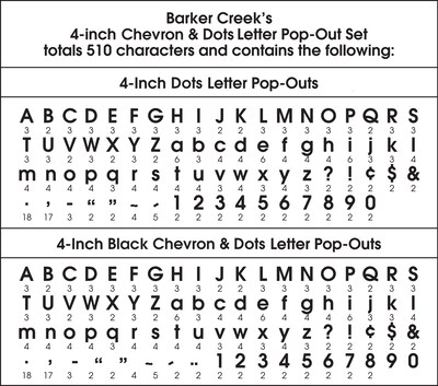 Barker Creek 4" Letter Pop-Out Set, Chevron & Dots, 510 Characters/Set (4301)
