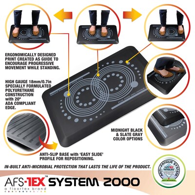 Floortex AFS-TEX System 2000 Anti-Fatigue Mat 16"W x 24"L, Midnight Black (FCA21624GY)