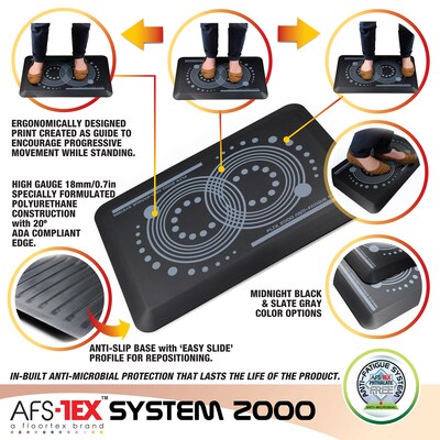 Floortex AFS-TEX System 2000 Anti-Fatigue Mat 20"W x 32"L, Slate Gray (FCA22032GY)