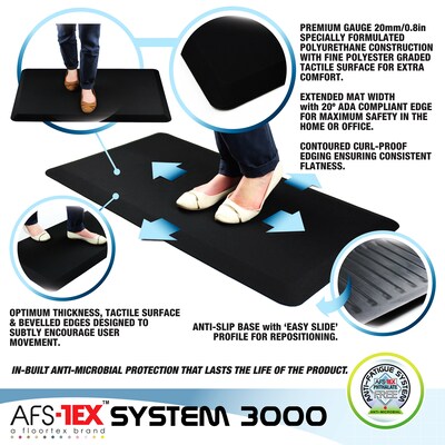 Floortex AFS-TEX 3000 Active Anti-Fatigue Mat, 39" x 20", Black (FCA32039BM)