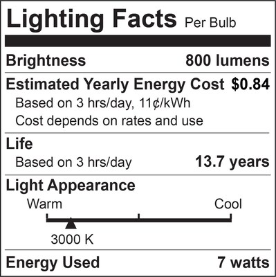 Bulbrite LED ST18 7W Dimmable 3000K Warm White Light Bulb, 2 Pack (776669)