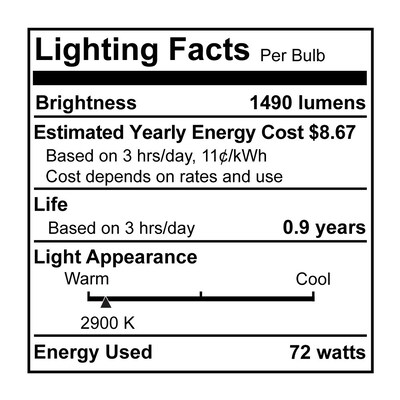 Bulbrite Halogen A19 Medium Screw Base (E26) Light Bulb, 72 Watt (100 Watt Incandescent Equivalent),