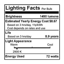 Bulbrite Halogen A19 Medium Screw Base (E26) Light Bulb, 72 Watt (100 Watt Incandescent Equivalent),