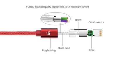 Apple Certified Durable Lightning Cable for iPhone, iPad, 4ft Red (LGHTMFI4FT-RED)