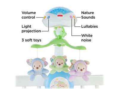 Fisher-Price Butterfly Dreams Mobile, Multicolor (CDN41)