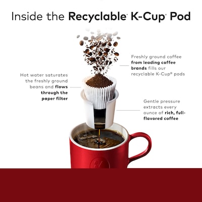 Coffee People Donut Shop Coffee Keurig® K-Cup® Pods, Medium Roast, 24/Box (60052-101)