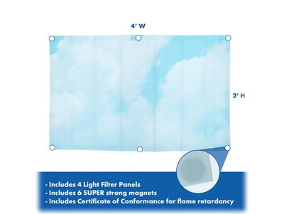 Educational Insights Calming Clouds Light Filters, 2' x 4', White/Blue, 4/Set (1235)
