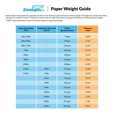 LUX #10 Regular Envelopes (4 1/8 x 9 1/2) 50/Pack, Mandarin (LUX-4260-11-50)