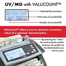 Cassida 5520 Series Bill Counter, Gray (5520UV)