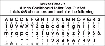 Barker Creek 4" Letter Pop-Out 2-Pack, Chalkboard, 468 Characters/Set (BC3646)