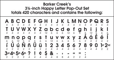 Barker Creek 3 1/4" Circle Letter Pop-Out 2 Pack, Happy, 420 Characters/Set (BC3644)