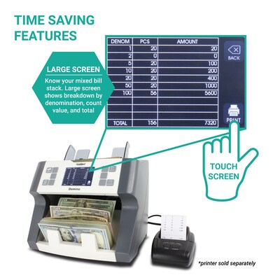 Kolibri Domino Bill Counter (DOMINO)