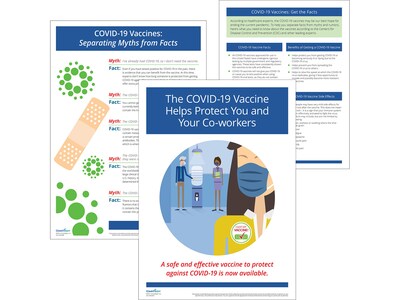 ComplyRight COVID-19 Vaccine Awareness Essentials Poster Kit (N0383)