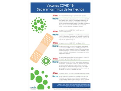 ComplyRight COVID-19 Vaccines: Myths and Facts Poster, Spanish, 3/Pack (N0382SPK3)