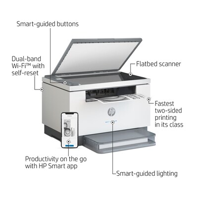 HP LaserJet MFP M234dw Wireless Black & White All-in-One Printer, Instant Ink Ready (6GW99F)