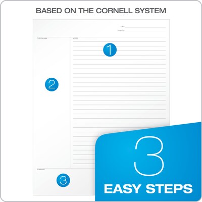 TOPS FocusNotes Composition Notebooks, 7.5 x 9.75, Cornell, 80 Sheets, Black (90224)
