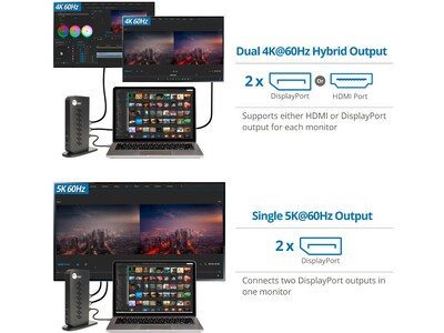 SIIG Universal Hybrid Dual 4K Video Docking Station (JU-DK0H11-S1)
