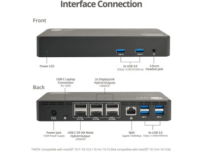 SIIG Universal Hybrid Triple 4K Video Docking Station with PD 3.0 (JU-DK0J11-S1)