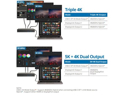 SIIG Universal Hybrid Triple 4K Video Docking Station with PD 3.0 (JU-DK0J11-S1)