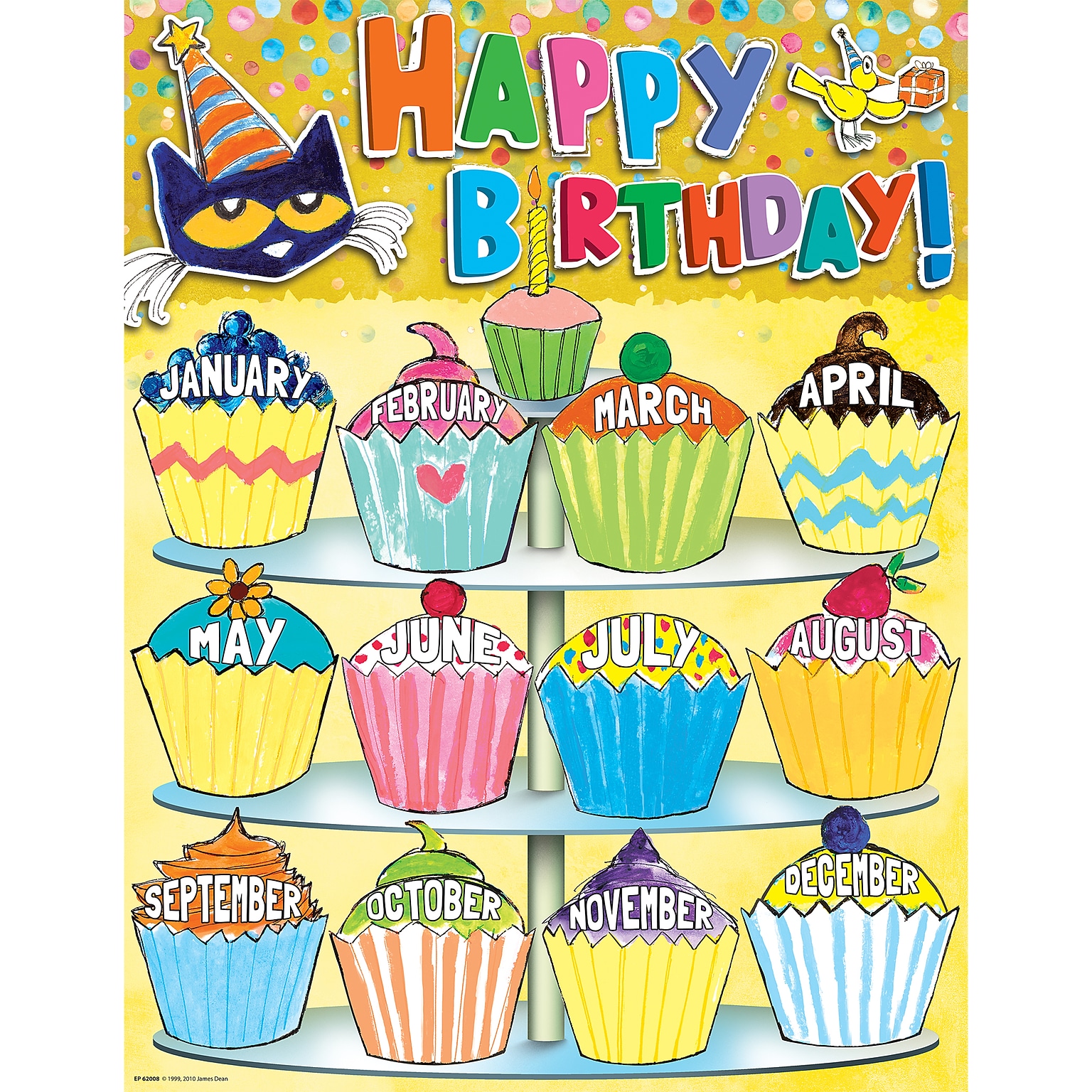 Teacher Created Resources 17 x 22 Pete the Cat Happy Birthday Chart (EP-62008)