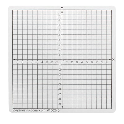Geyer Instructional Graphing Stickers, Numbered Axis, Multicolored, 500/Pack (GYR150241)