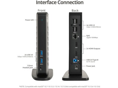 SIIG Dual Head Full HD HDMI Video Docking Station (JU-DK0L11-S1)