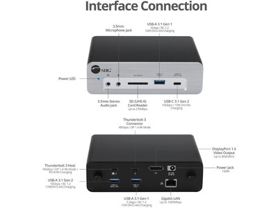 SIIG Thunderbolt 3 DP Docking Station with Dual M.2 NVMe SSD and Power Delivery (JU-DK0K11-S1)