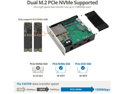 SIIG Thunderbolt 3 DP Docking Station with Dual M.2 NVMe SSD and Power Delivery (JU-DK0K11-S1)