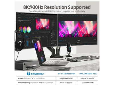 SIIG Thunderbolt 3 DP Docking Station with Dual M.2 NVMe SSD and Power Delivery (JU-DK0K11-S1)