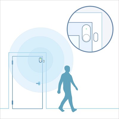 ecobee SmartSensor Window/Door Sensor, White, 2/Pack (EB-DWSHM2PK-01)