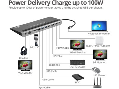 SIIG MST Video Docking Station with PD, Windows (JU-DK0E11-S1)